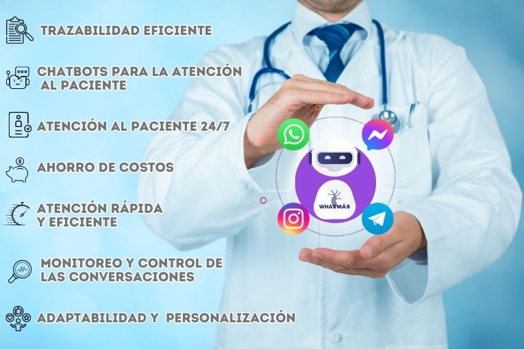 Multiagente WhatsApp aliado del sector salud